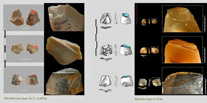 Özbekistan'daki Obi-Rakhmat kaya sığınağından çıkan 80.000 yaşındaki mikrouçlar, erken dönem avcılık silahlarının kanıtı olabilir. Obi-Rakhmat, katman 20-21 ve Mandrin, katman E [6,150] mikro noktaları arasında karşılaştırma. Kredi: PLOS One (2025). DOI: 10.1371/journal.pone.0328390
