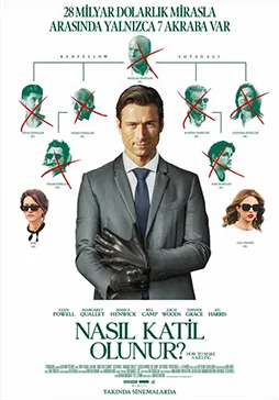 Nasıl Katil Olunur (How to Make a Killing) film afişi