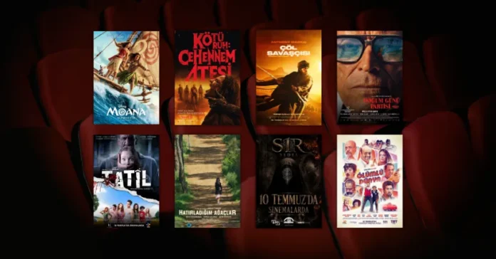 Bu Hafta Vizyona Giren Filmler (10 Temmuz 2026) 10 Temmuz 2026 haftasında vizyona giren filmlerin afişleri: Minyonlar ve Canavarlar (Minions & Monsters), Otopsi (The Mortuary Assistant), Uyurgezer (Sleepwalker), Virginia Woolf'tan Gece & Gündüz, (Virginia Woolf's Night & Day), Dalga (The Wave), Örümcek-Adam: Eve Dönüş Yok (Spider-Man: No Way Home) ve Ölünün Laneti